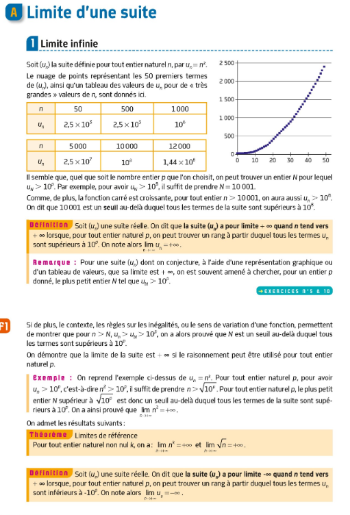 texte de remplacement